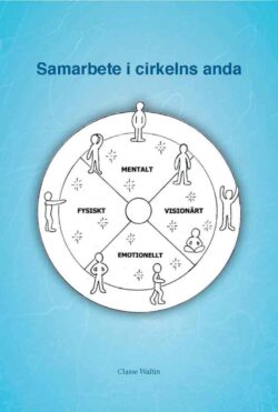 Samarbete i cirkelns anda